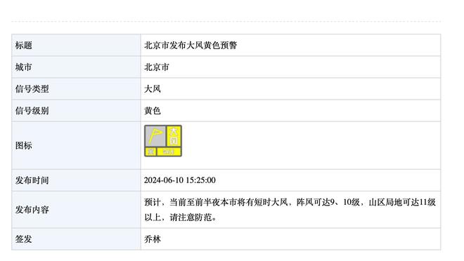 博扬：我在篮网打过球 但身边的朋友全是尼克斯球迷